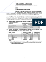 Fdi in Hotel & Tourism: Investment Scenario