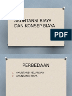 Akuntansi Biaya Dan Konsep Biaya