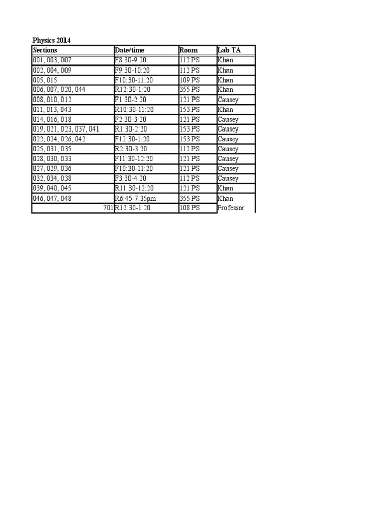 Physics 2014 Sections Date/time Room Lab TA | PDF