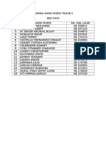 Senarai Nama Murid Tahun 5