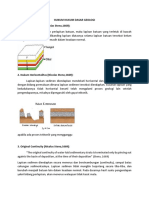 Hukum Hukum Dasar Geologi