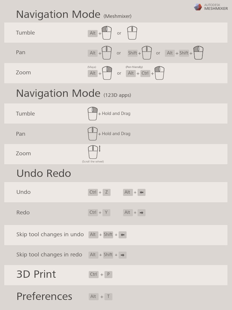 Hot Keys Keyboard Shortcut Computing