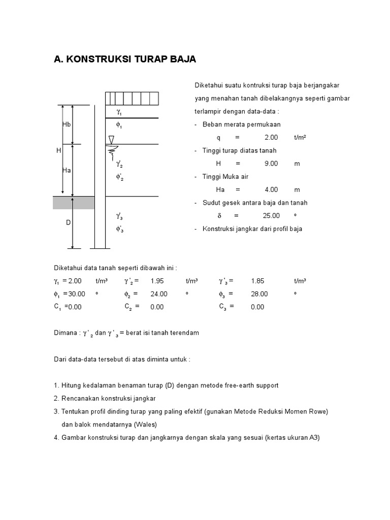 Rekayasa Pondasi.xls