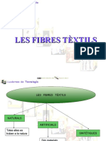 S2 Fibres Textils