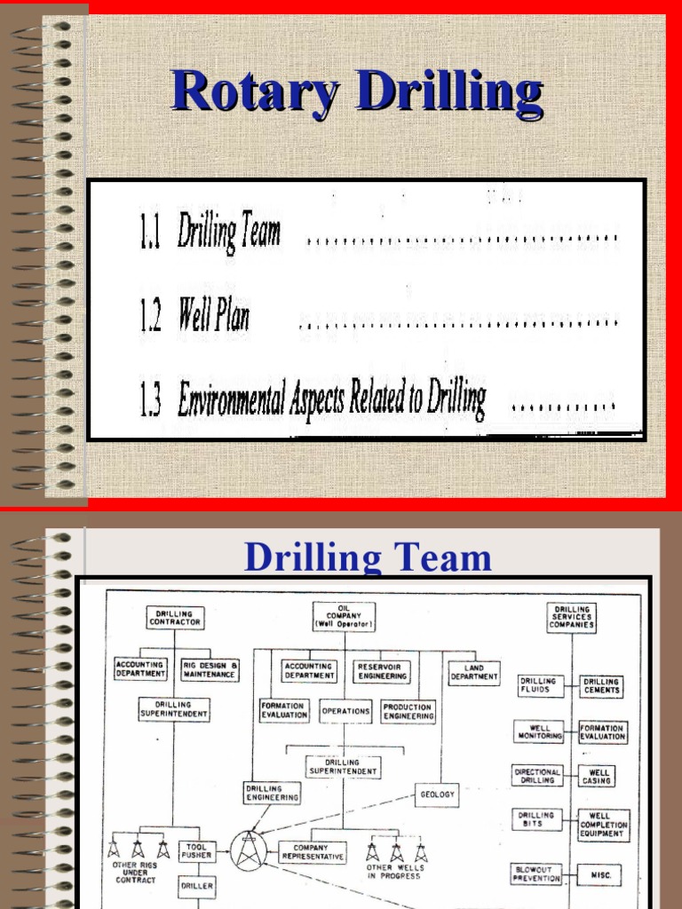 CH 1 - Rotary Drilling | PDF
