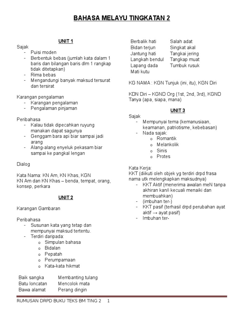 Buku Teks Bahasa Melayu Tingkatan 2 Pdf AbagailqoCunningham
