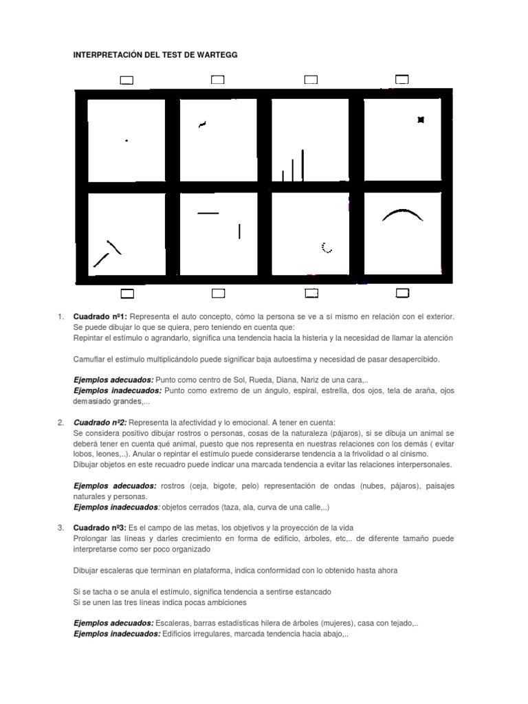 Interpretación Del Test de Wartegg | PDF | Sicología | Science