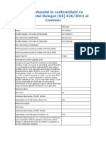 ) Lúdsurgxvxoxlvqfrqiruplwdwhfx Regulamentul Delegat (UE) 626/2011 Al Comisiei