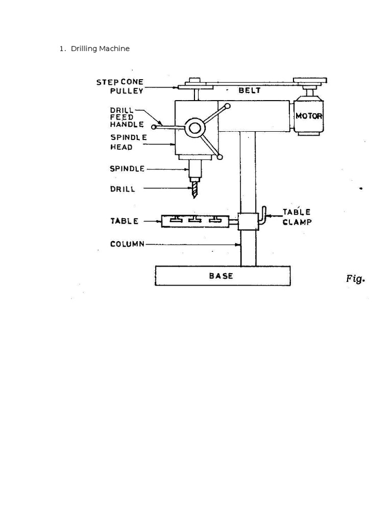 Drilling Machine Overview and Features | PDF