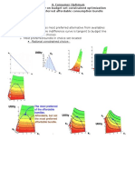 Consumer Optimum