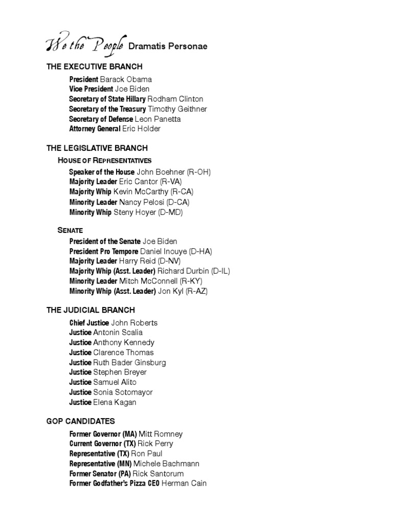 WTP Dramatis Personae (2011) | PDF