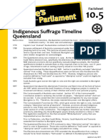 Factsheet 10.5 IndigenousSuffrageTimeline