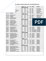 EFP02 - Biología - Plan 2004 Reajustado (19 Agosto)