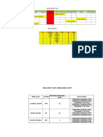 JADUAL WAKTU Rohaya