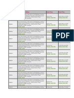 Subject Code Exam Centers Address Exam Dates Batch Time