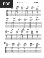 Jazz Chord Summary: 3 Fret 2 Fret 2 Fret 2 Fret 3 Fret