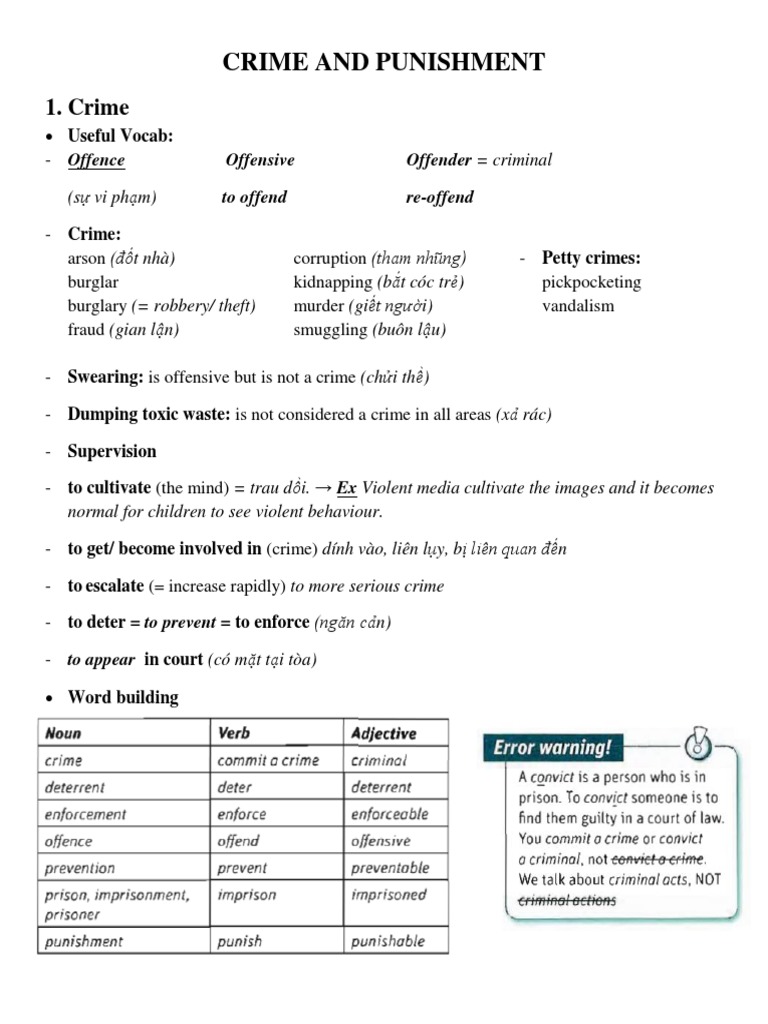 Petty Crimes and Punishment Vocabulary | PDF | Burglary | Crime & Violence