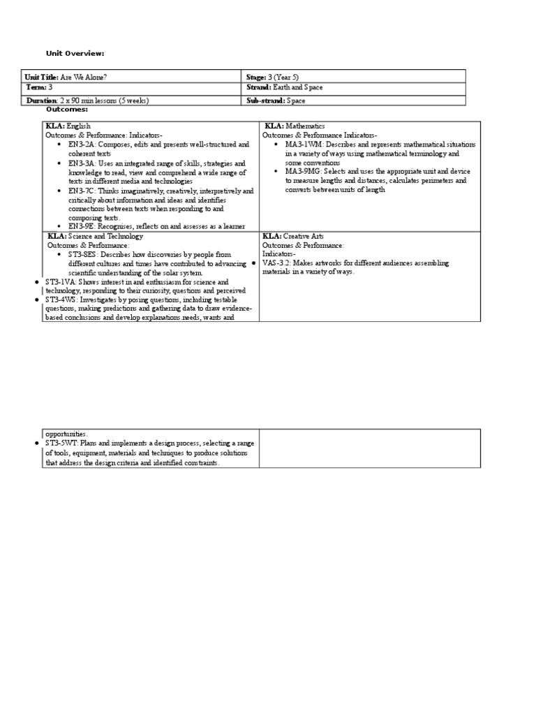 Unit Overview: Are We Alone? | PDF