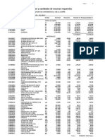 Listado de Insumos Final Muros de Contencion