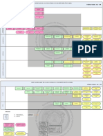 MAPA CURRICULAR IME UAEMex