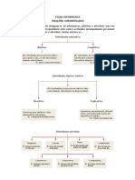 Orações Subordinadas