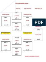 2016 - Banterra Bank Girls SIAC Varsity Basketball Tournament