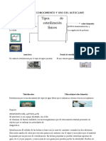 Practica Autoclave