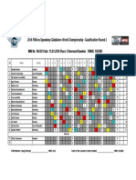 LCHM - QR 2 Ostersund Sweden