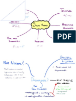 6. Special matrices, diagonalisability and hermitian with diagonal (2).pdf