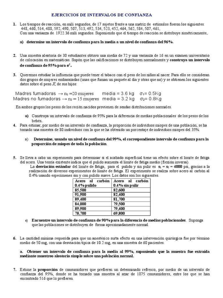Ejercicios de Intervalos de Confianza Intervalo de