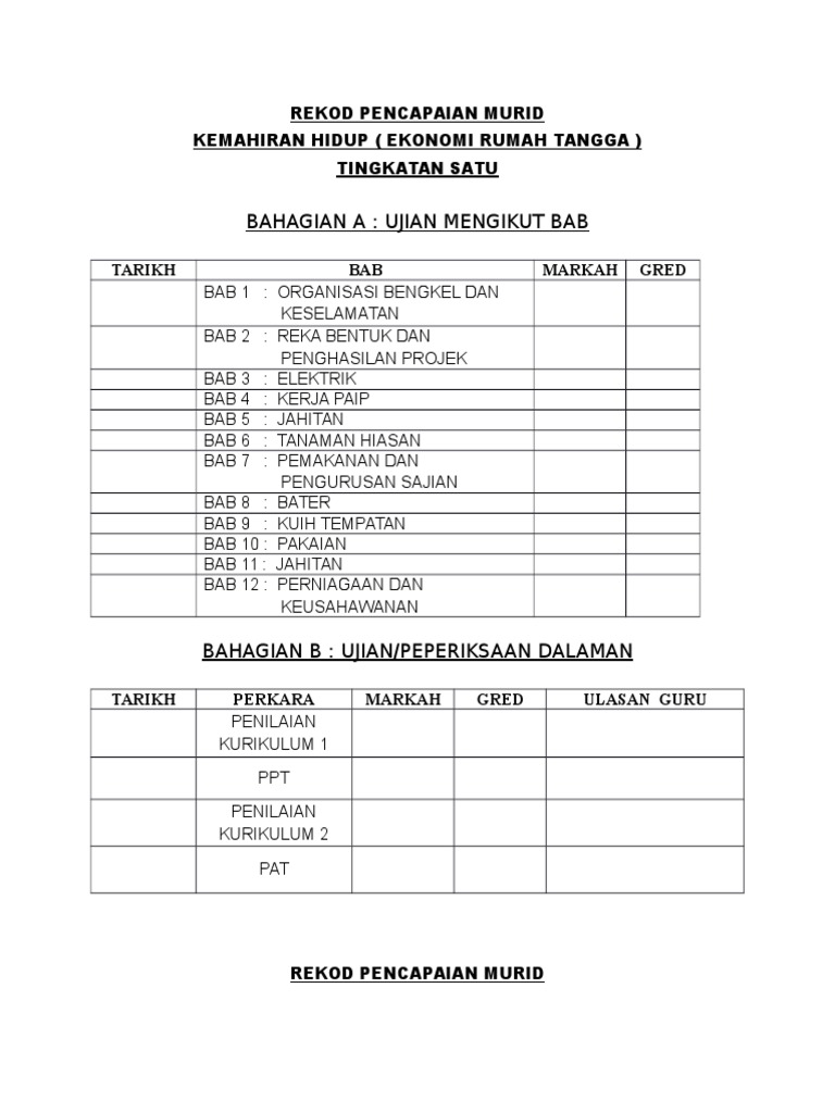 Rekod Pencapaian Murid | PDF