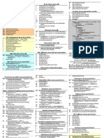 Java Ee 6 Reference Sheet