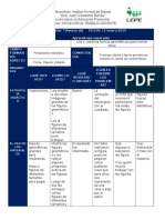 Benemérito Instituto Normal Del Estado "Gral. Juan Crisóstomo Bonilla" Licenciatura en Educación Preescolar Curso: Iniciación Al Trabajo Docente