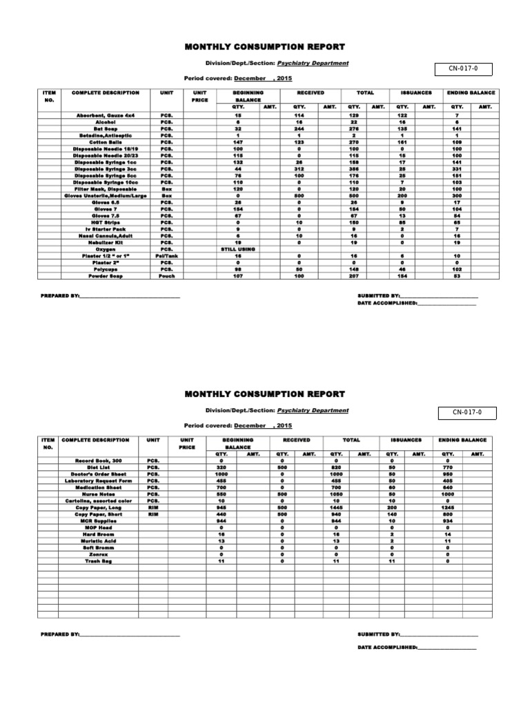 Monthly Consumption Report | PDF | Nature