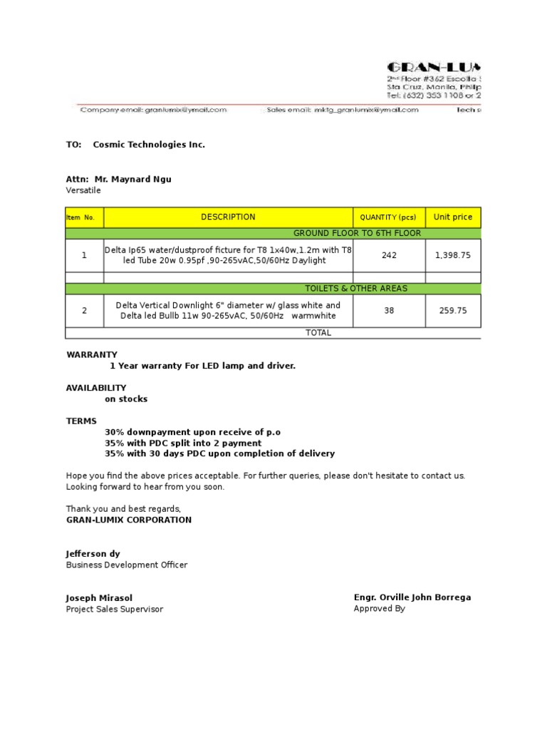 Item No.: QUANTITY (PCS) | PDF