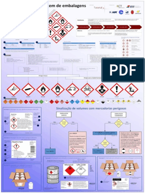 Xequemate Bula, PDF, Embalagem e rotulagem