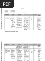 Download Silabus Matematika Sma Xii Ips 20092010 by yathadhiyat SN29572008 doc pdf