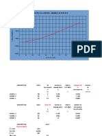 Psu Output vs. Control - Variable Reference