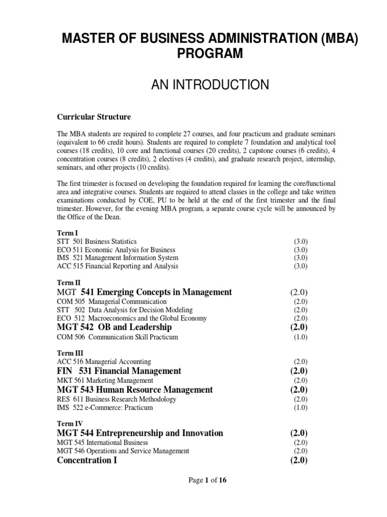 MBA Program Overview and Curriculum | PDF | Strategic Management ...