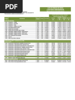 Download Lista de Precio Herbalife a Asociados Independientes Vigente a partir del 15 de Octubre de 2015 Vzla by Humberto Labrador SN295735481 doc pdf