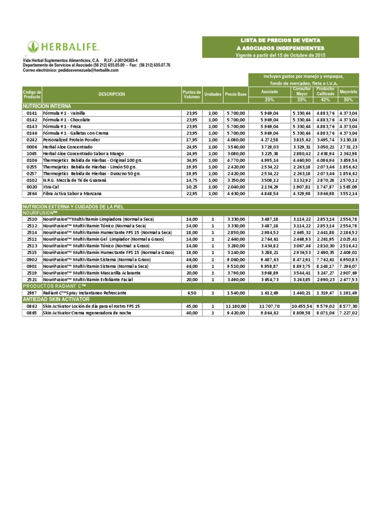 Lista de Precio Herbalife a Asociados Independientes Vigente a partir