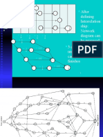 CE-401CE 2.0 Network Diagrams 2015