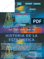 History Statistical