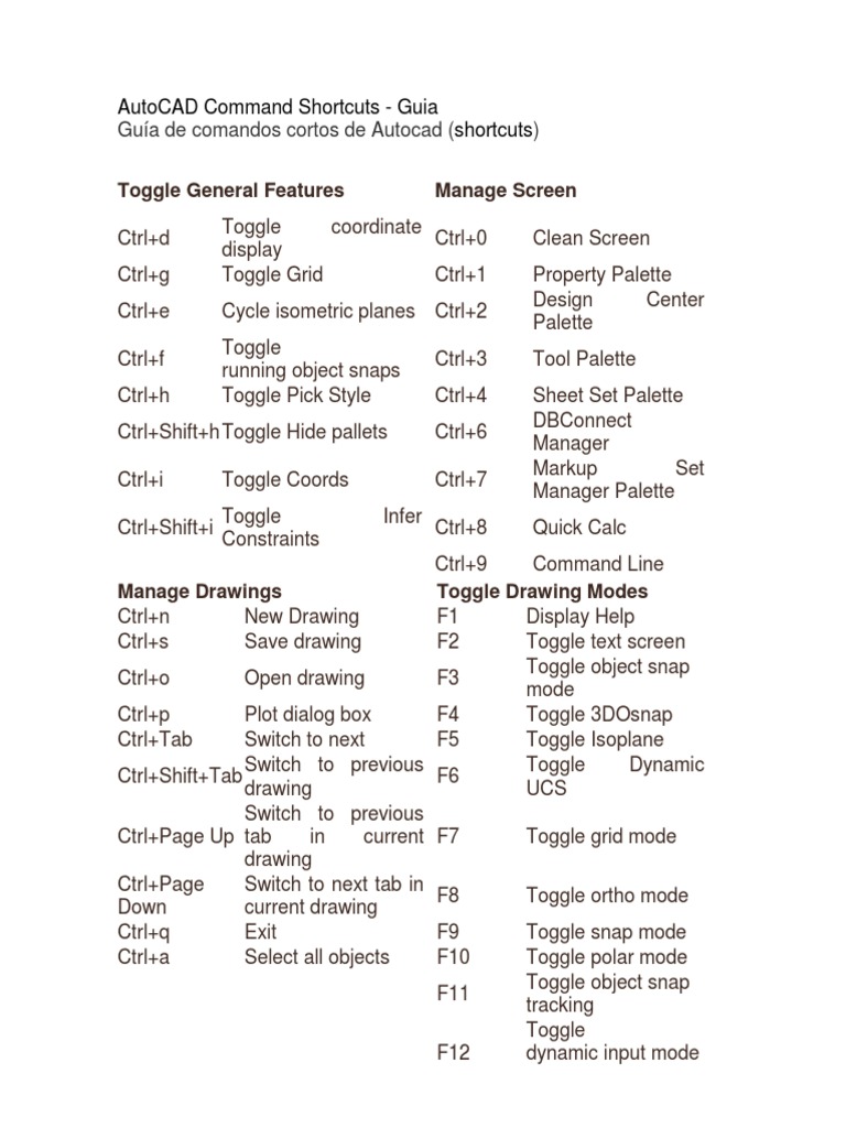 AutoCAD Command Shortcuts Guide | PDF