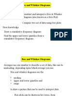 Compare shopper ages with box plots