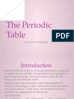 The Periodic: by Aditi Atmasidha