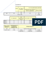 Program Proiect 1