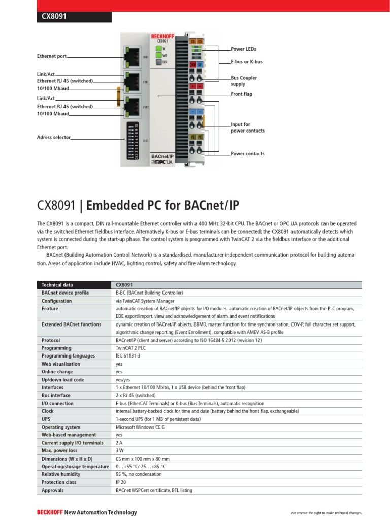 Embedded System Secure Digital