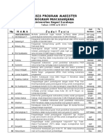 TESIS PROGRAM MAGISTER 1998-2014