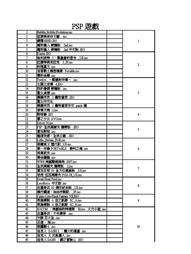 Psp目錄